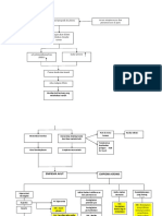 F 13693 Woc-Askep-Empiema