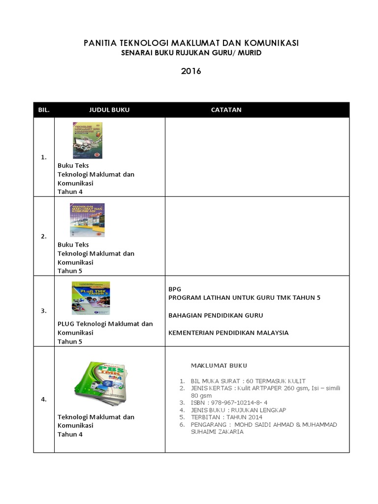 Borang Senarai Buku Rujukan TMK  PDF