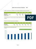 Estadistica Asociaciones Andalucia 2016