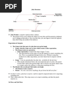 How To Write Jokes Diagram