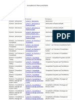 Geosynthesis in Theroy and Pratcie: Module Name Download Description