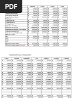 Sap Praktikum Perpajakan