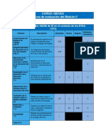 Rúbricas de Evaluación Del Módulo II