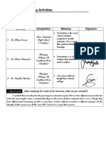 My Learning Activities: Name(s) Designation Meaning Signature Maa National High School (Teacher)