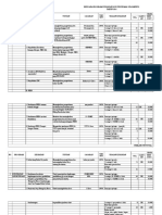 Rencana Program Kegiatan BOK Selomerto 2014