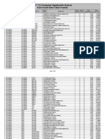 Temmuz 2017 Ataması - Kurum Bazında Minimum Puanlar İngilizce Filtrelenmiş