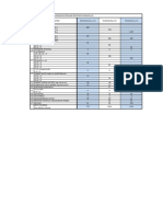 Tabela3 PDF