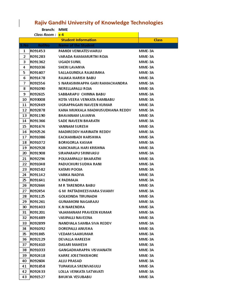 r09_e3_students Class Wise List
