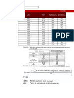 Programa Transito para Flexible