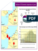 ports.pdf