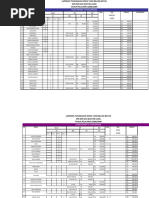 Contoh pembuatan proposal