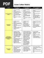 Oral Exam Rubric for English Learners | PDF | English Language | Vocabulary