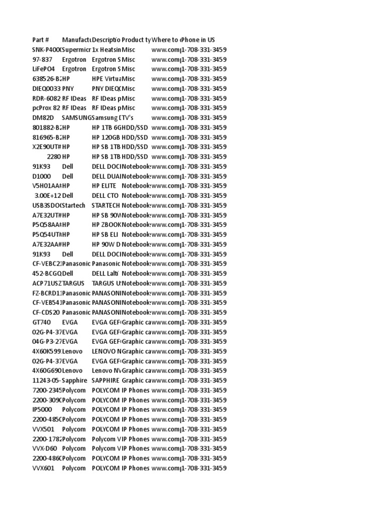 Compeve 09-07-2017 1111farhancsv | PDF