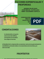 Cimentaciones PDF