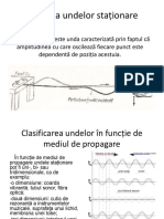 Definiția Undelor Staționare