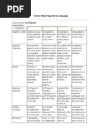 Comic Strip Rubric