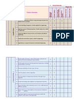 EE-MAPPING OF PO CO