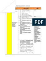 SERTIFIKASI PROFESI Fix