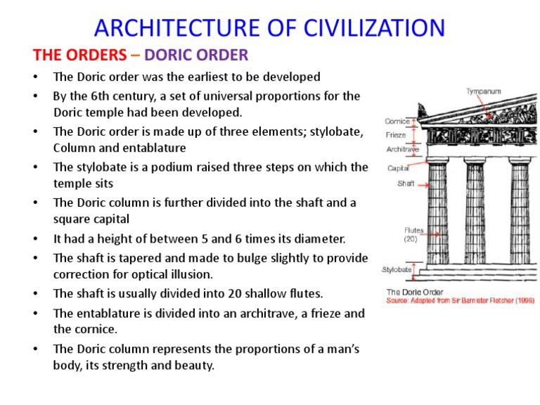 Architecture of Civilization: Doric Order | PDF | Social Science
