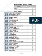 Merit List 1 As Level SC G PDF