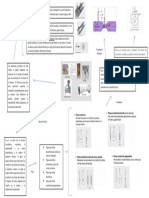 MAPA MENTAL 4.docx