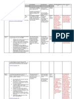 Regular 6th Grade Social Studies Pacing Guide 2017-18 3