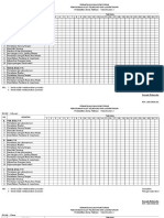 Monitoring Penggunaan APD