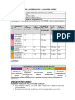 Matriz de Los 5 Procesos Claves Del Mapro