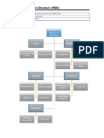 WBS Tarea