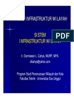 Infrastruktur Wilayah Pertemuan 3