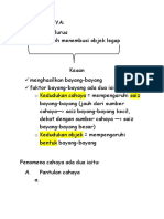 Sifat Cahaya