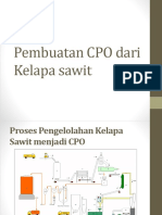 Pembuatan CPO Dari Kelapa Sawit