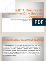 Tema #2FUENTES DE CONTAMINACION Y TIPOS DE DESECHOS