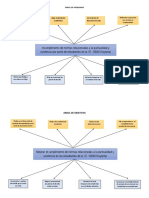 Arbol de Problemas-Convivencia