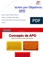 Administracion Por Objetivos APO - Giancarlo Moreno Navarro