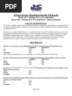 Alabama Senate Republican Executive Summary Runoff Poll 2