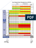 NEWS - Observation Chart With Explanatory Text (1)