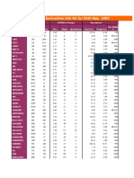 Derivativekit Sharekhan