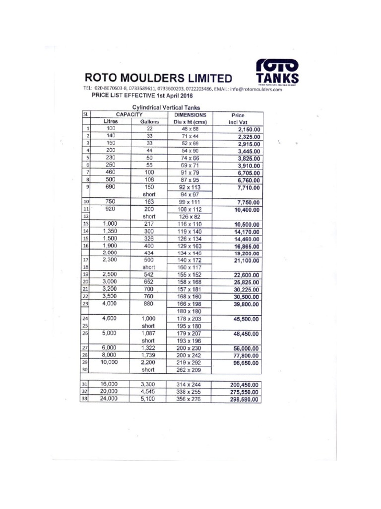 RotoTank Price List PDF