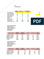 Nuevo Hoja de Cálculo de Microsoft Excel