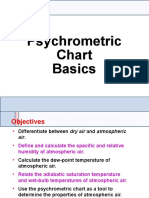 Psychrometric Basics