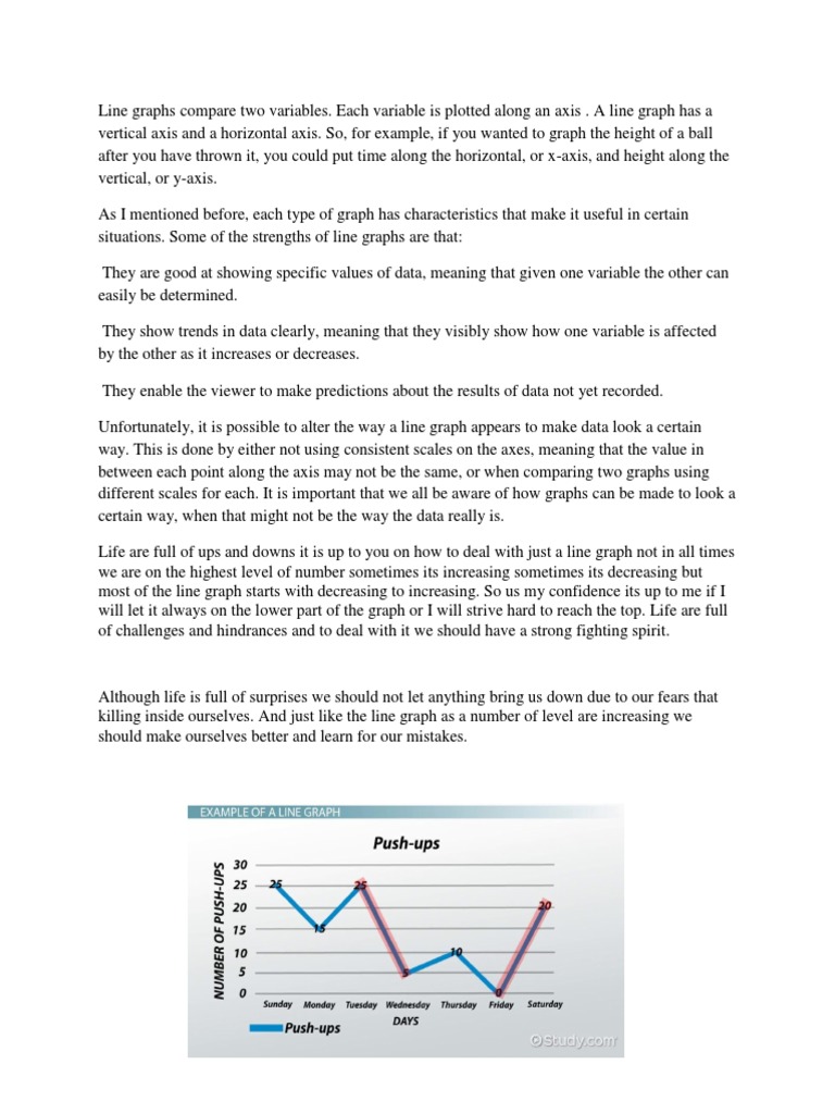 Line Graphs Compare Two Variables