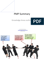 PMP KA Outlines Sep 2017