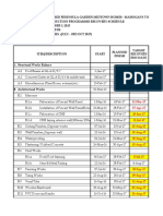 Recovery Target Schedule With Manpower Loading - 07.29.17