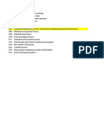 Copy of IT07 - Corrective Maintenance Process %28KEL Standalone 9-11-2012%29