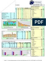 All Market 2008 (Advertising Markets Inde PDF