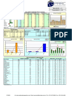 Bahrain 2008 (Space & Positioning Index)