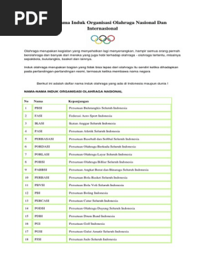 Nama Nama Induk Organisasi Olahraga Pdf