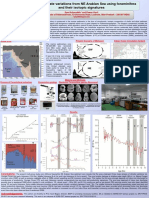 Palaeoclimatic studies from NE Arabian Sea