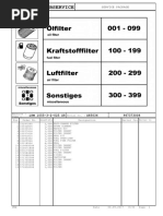 Service Package List